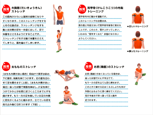 福島はりきゅう接骨院　トレーニング